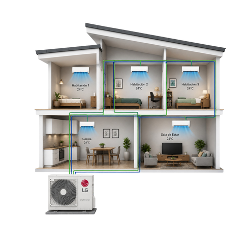 Condensadora Multi Split LG Multi F Inverter R32 Solo Frío (48,000 BTU / 220V)